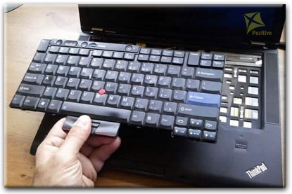 Ремонт клавиатуры на ноутбуке Lenovo в Монино